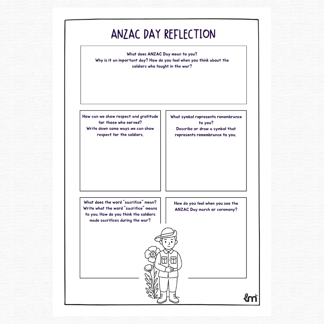 ANZAC Day Collection