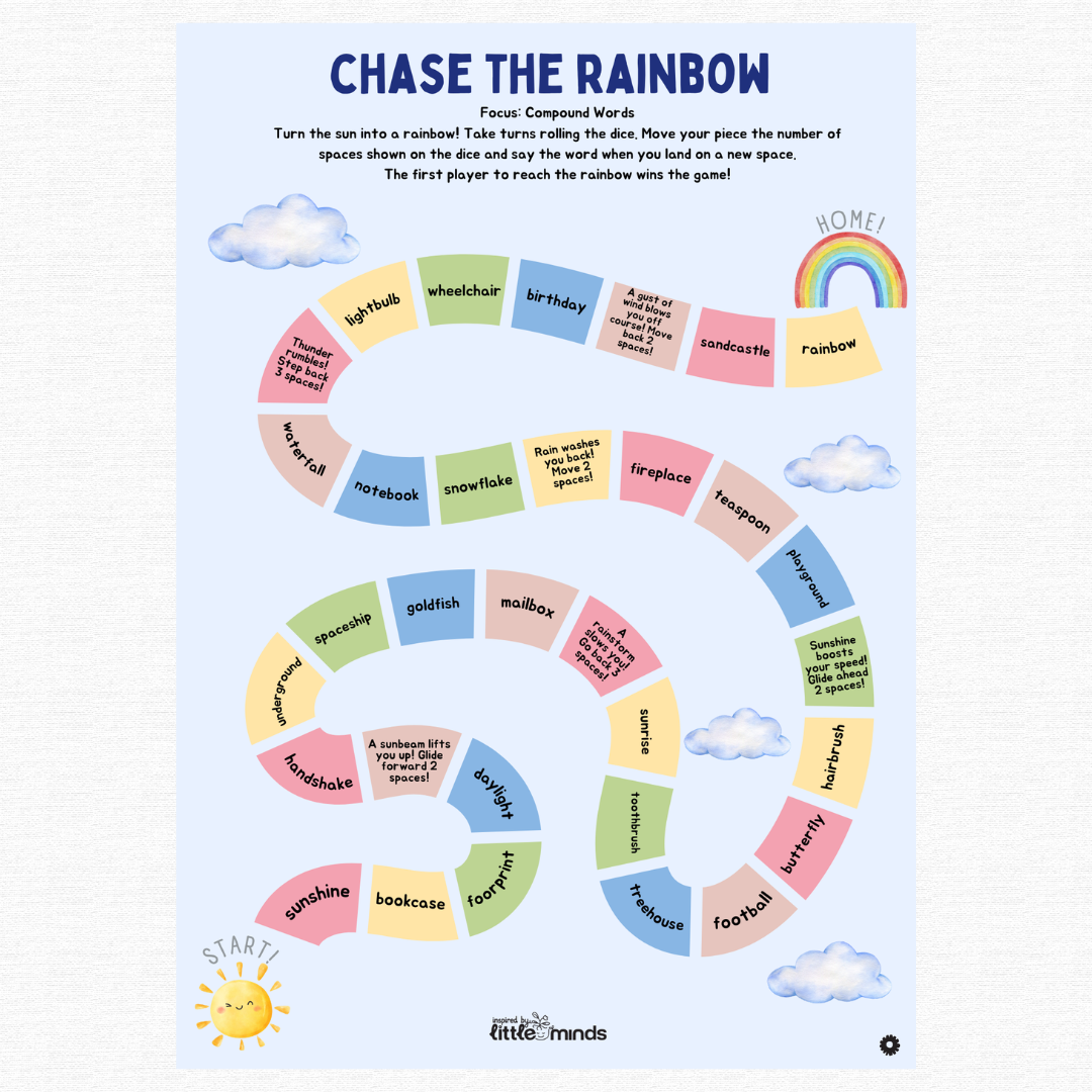 Compound Word Game Boards